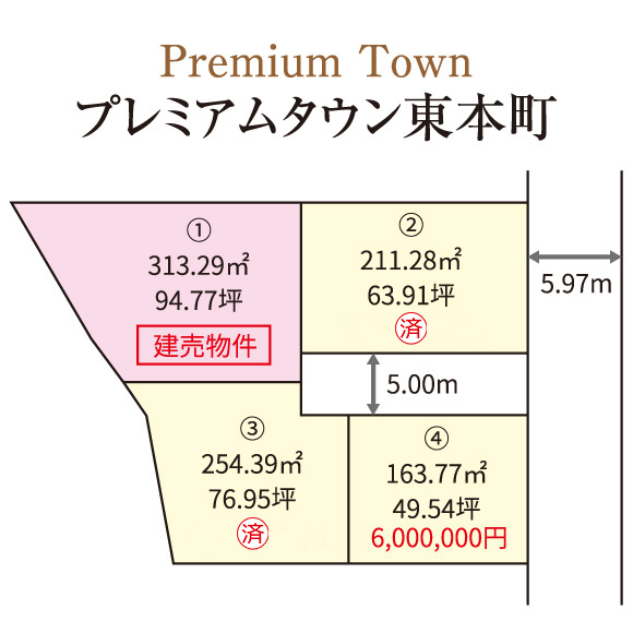 プレミアムタウン東本町