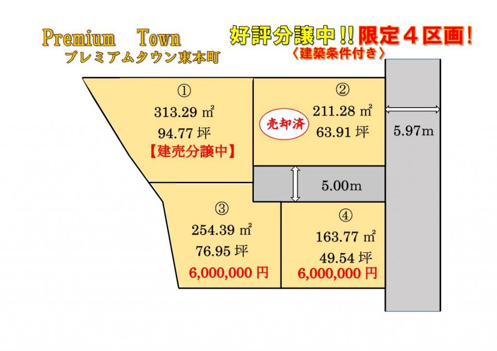 東本町土地