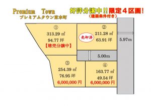 東本町土地